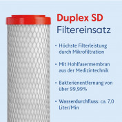 Alvito ABF Duplex SD Hochleistungs-Blockfilter