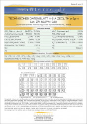 KlinoMont® - NATUUR-ZEOLIET-BENTONIET MENGSEL 70:30 6µm 1400g